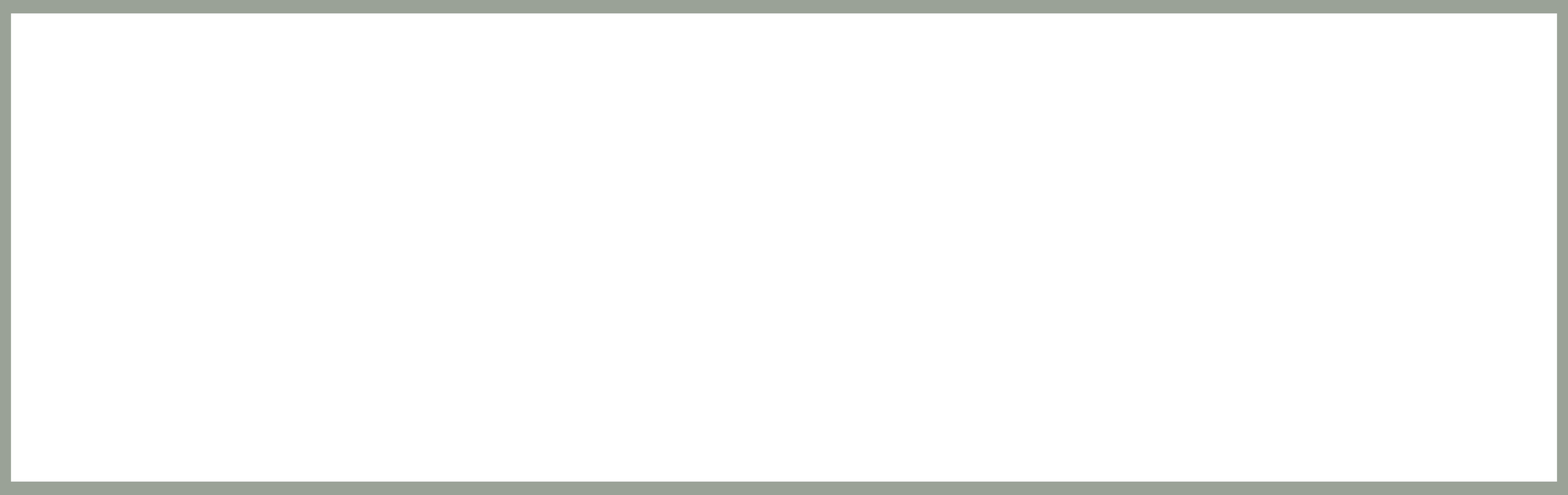 Alton care